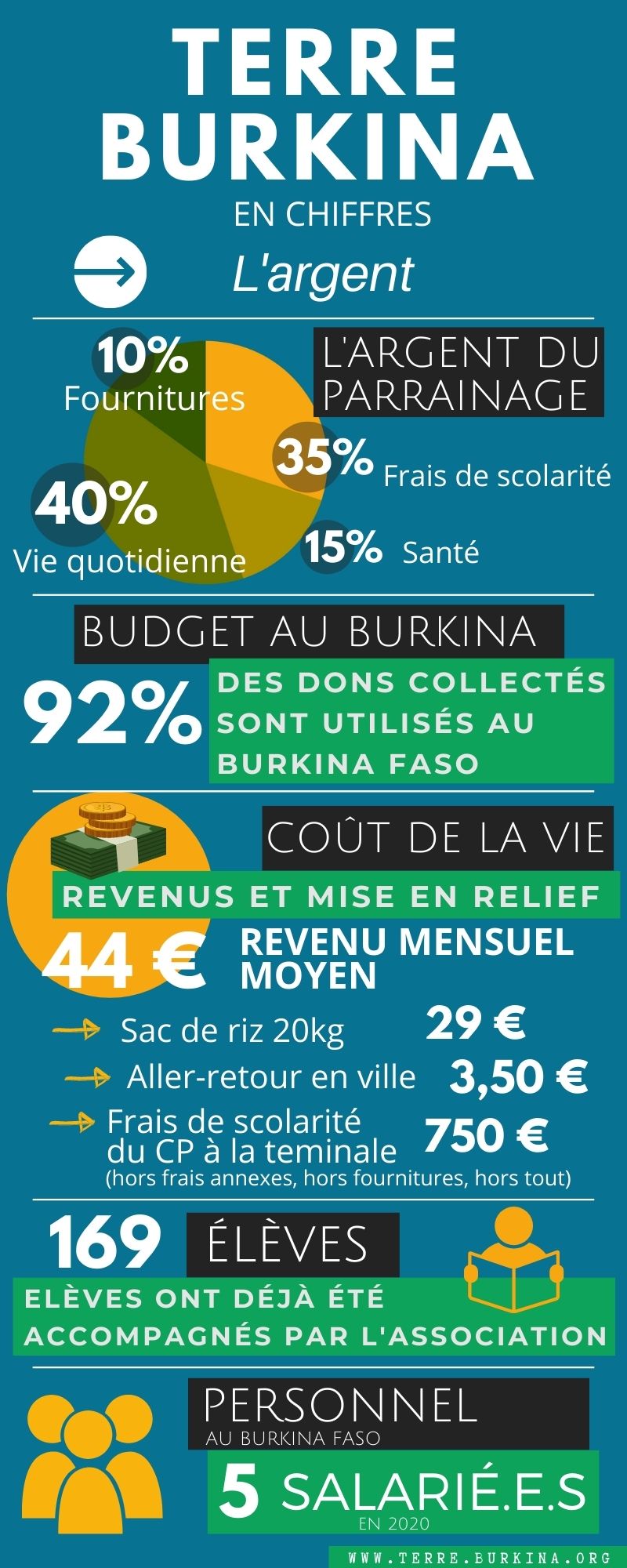 5fbabaa8df111_TB chiffres 2.jpg